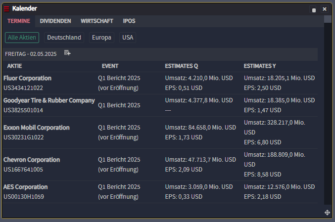 Trading Desk Kalender